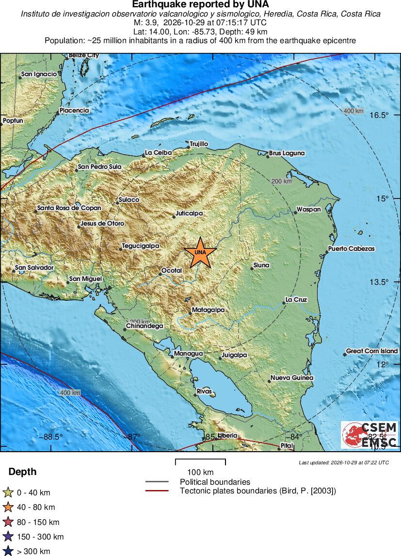 Regional View