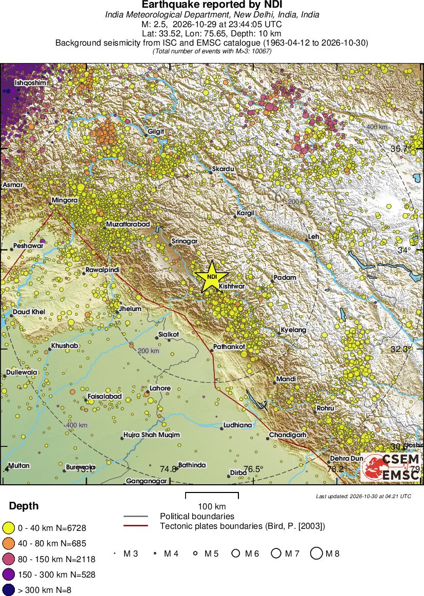 regional historical seismicity