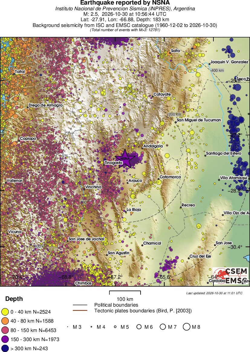 regional historical seismicity