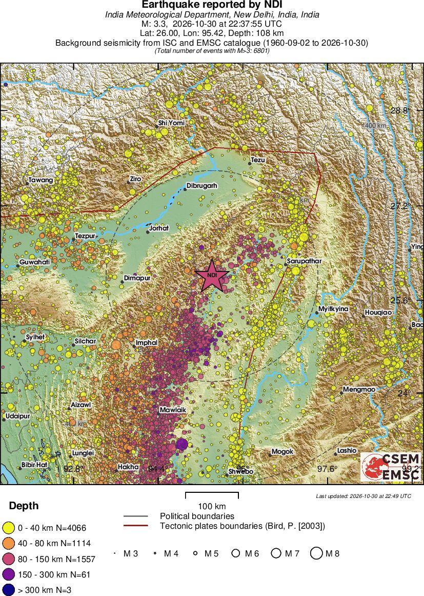 regional historical seismicity