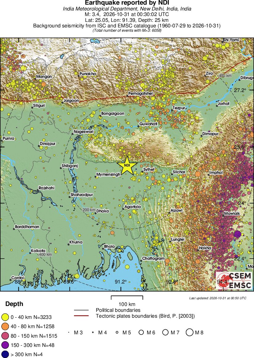 regional historical seismicity