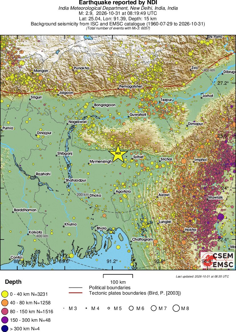 regional historical seismicity