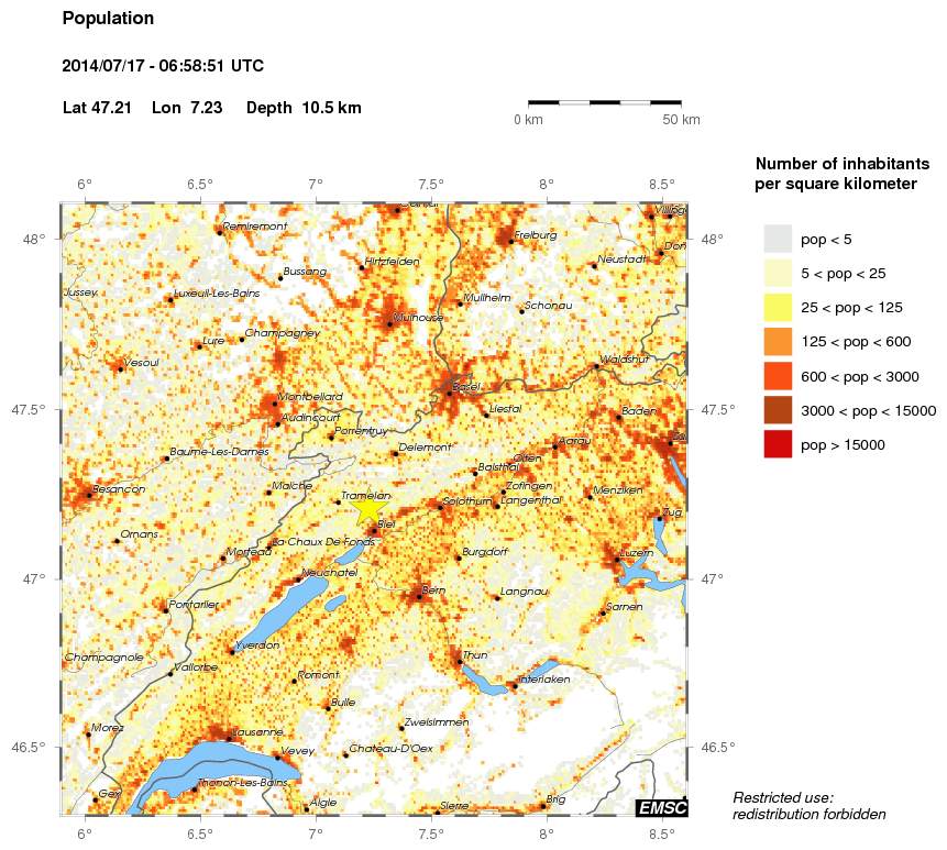 population