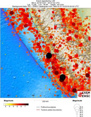 regional magnitude historical seismicity
