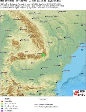 Regional View