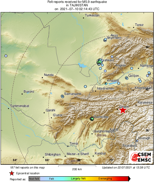 Intensity Map
