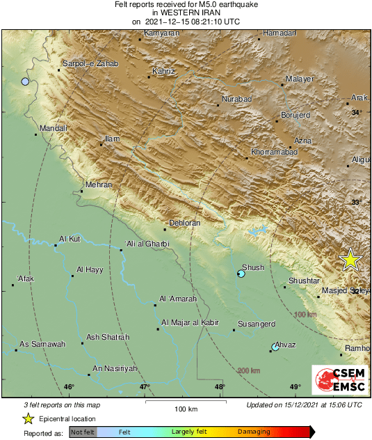 Intensity Map