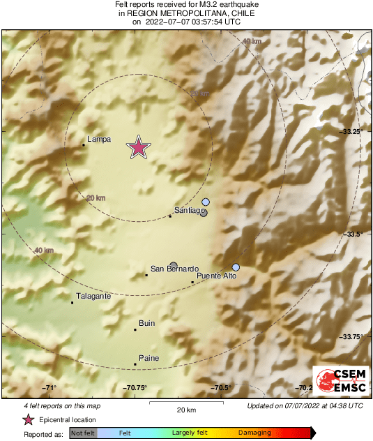 Intensity Map