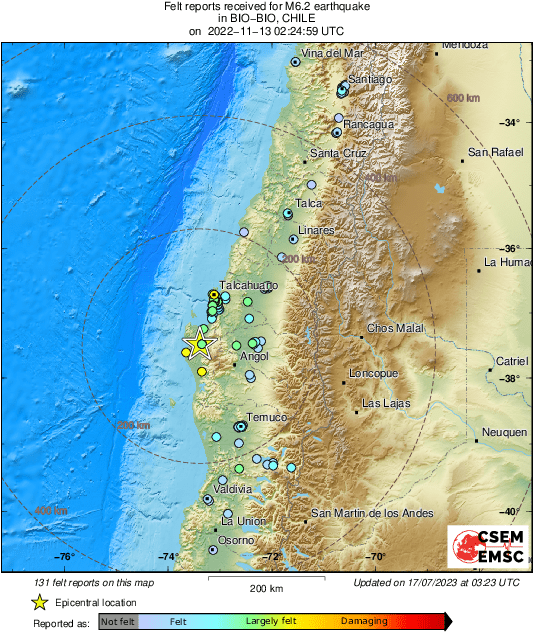 Intensity Map