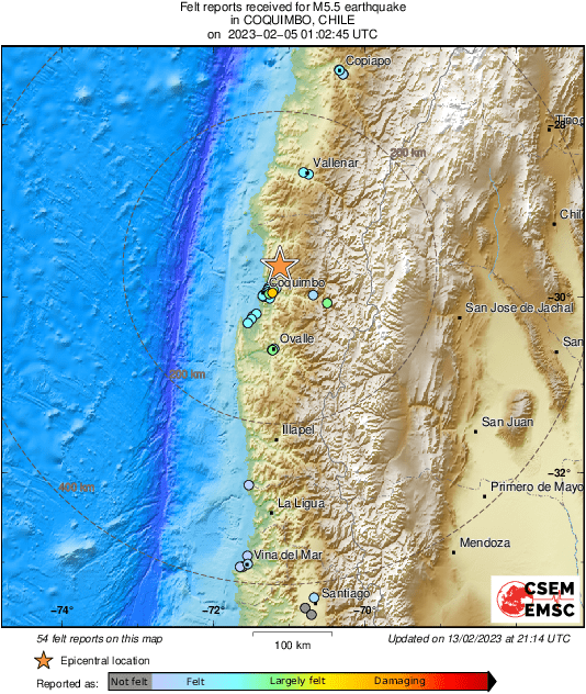 Intensity Map