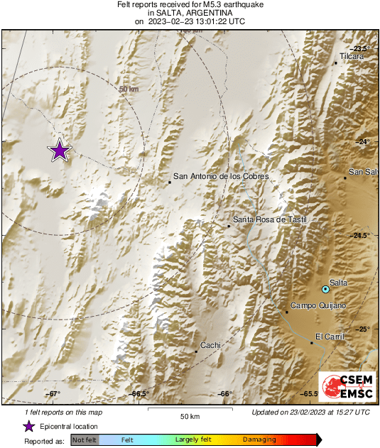 Intensity Map