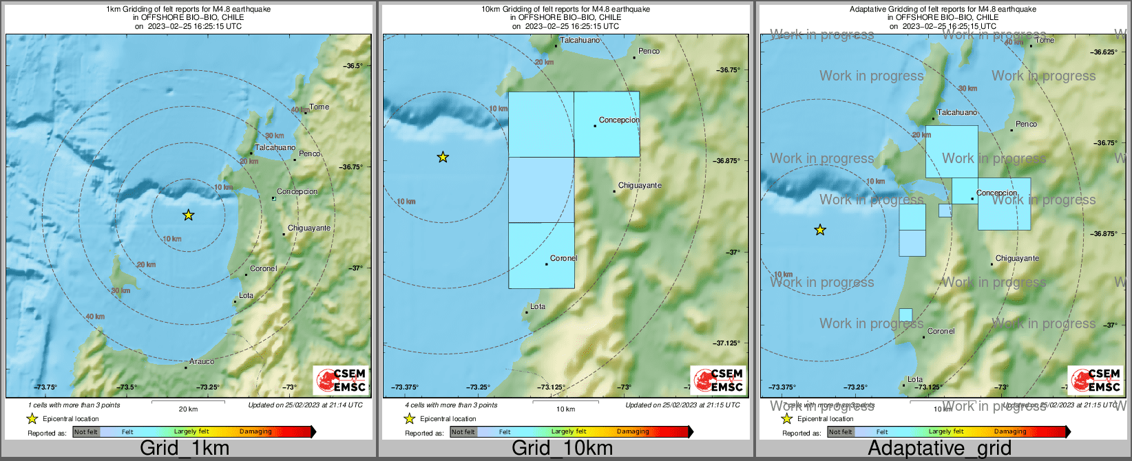 Intensity Map cluster