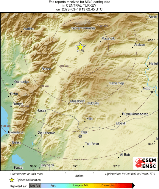 Intensity Map