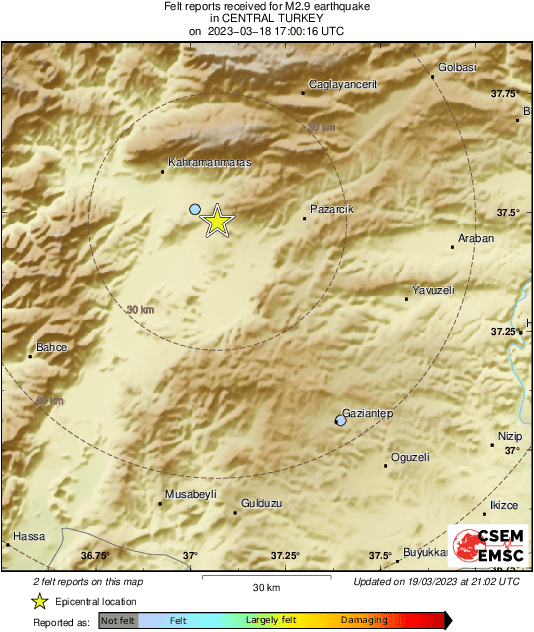Intensity Map