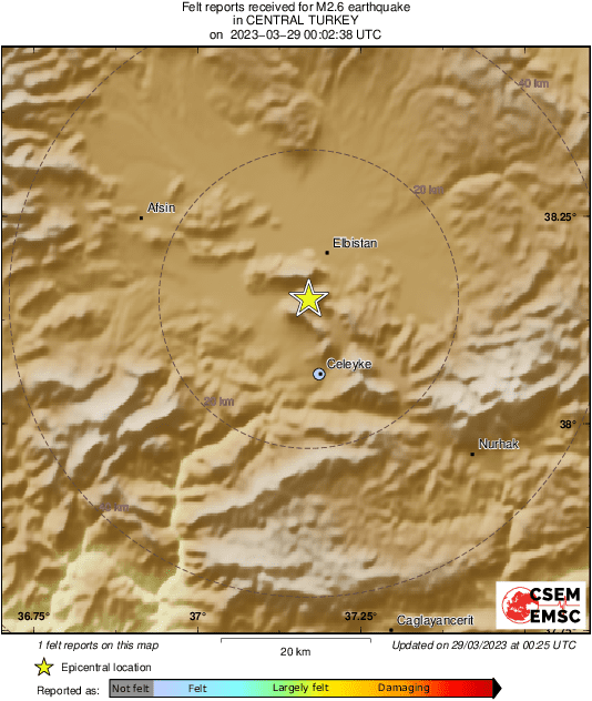 Intensity Map