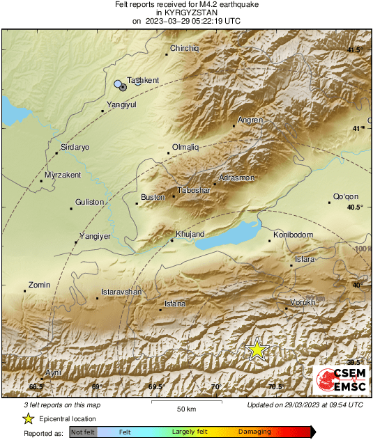 Intensity Map