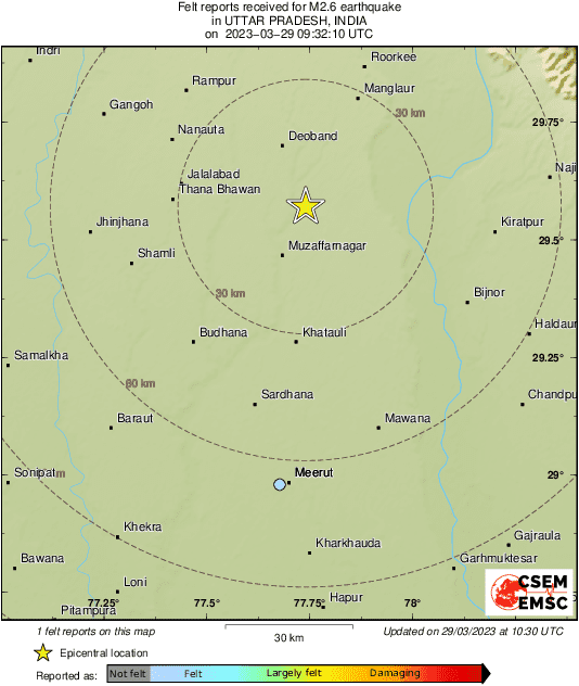 Intensity Map