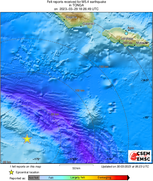 Intensity Map