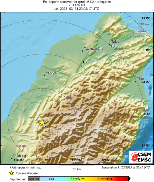 Intensity Map