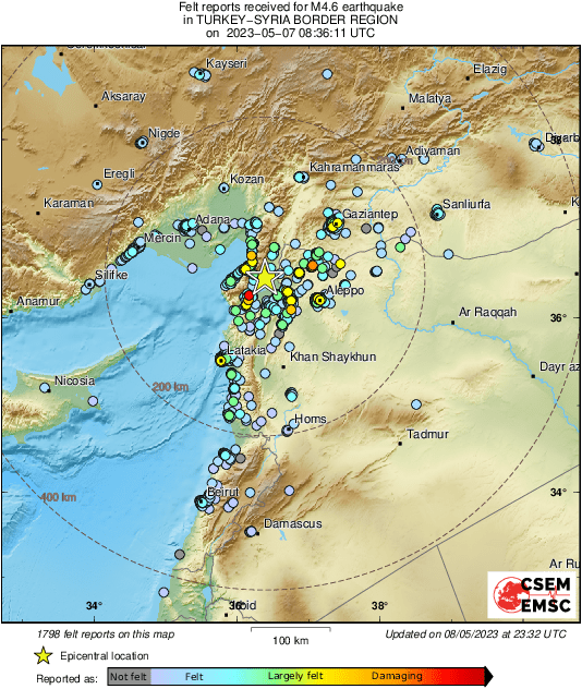 Intensity Map