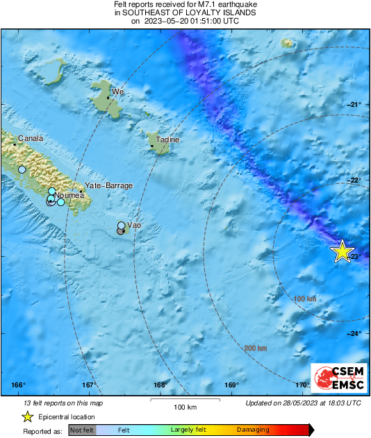 Intensity Map