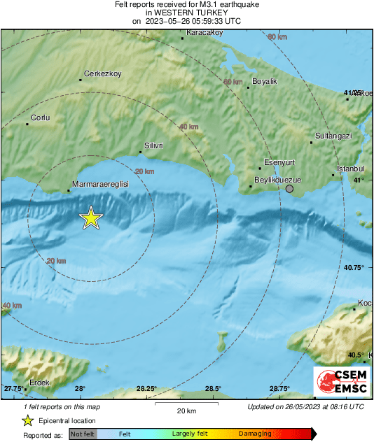 Intensity Map