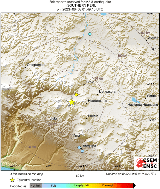 Intensity Map