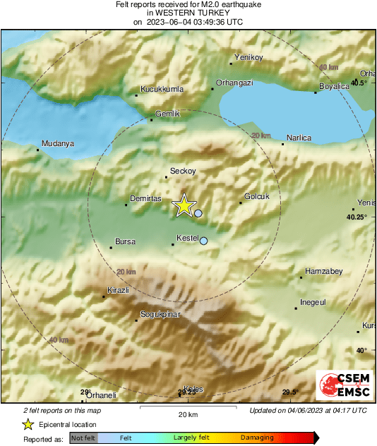 Intensity Map