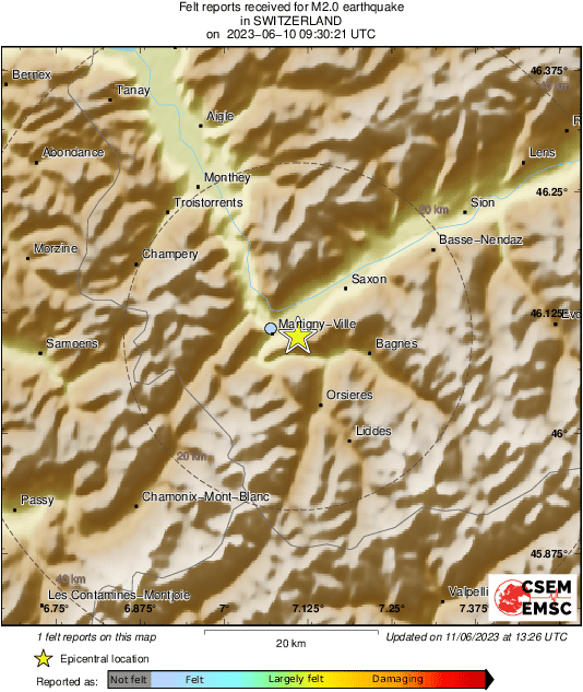 Intensity Map