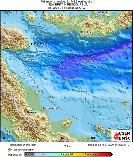 Intensity Map
