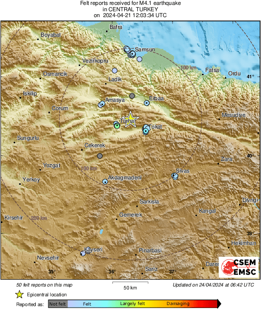 Intensity Map