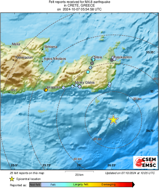 Intensity Map
