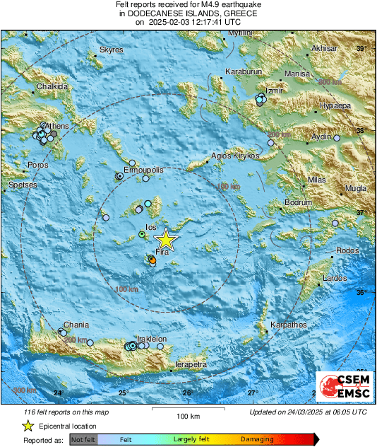 Intensity Map