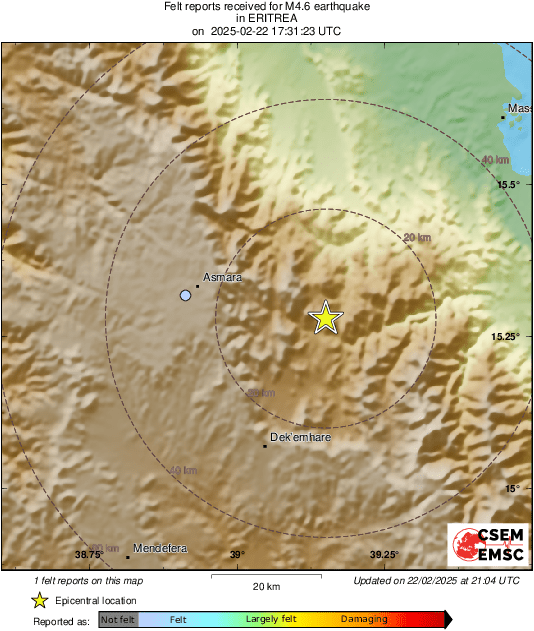 Intensity Map