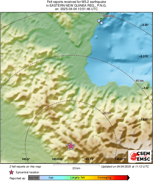 Intensity Map