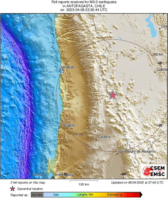 Intensity Map