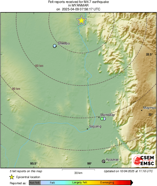Intensity Map