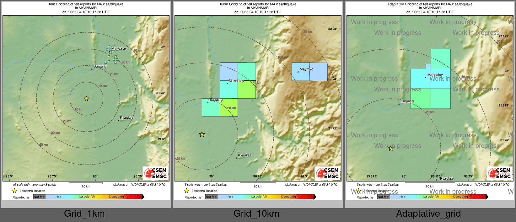 Intensity Map cluster
