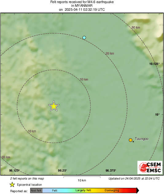 Intensity Map
