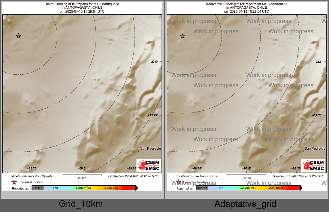 Intensity Map cluster