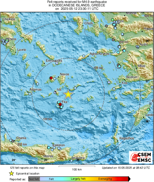 Intensity Map