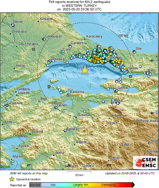 Intensity Map