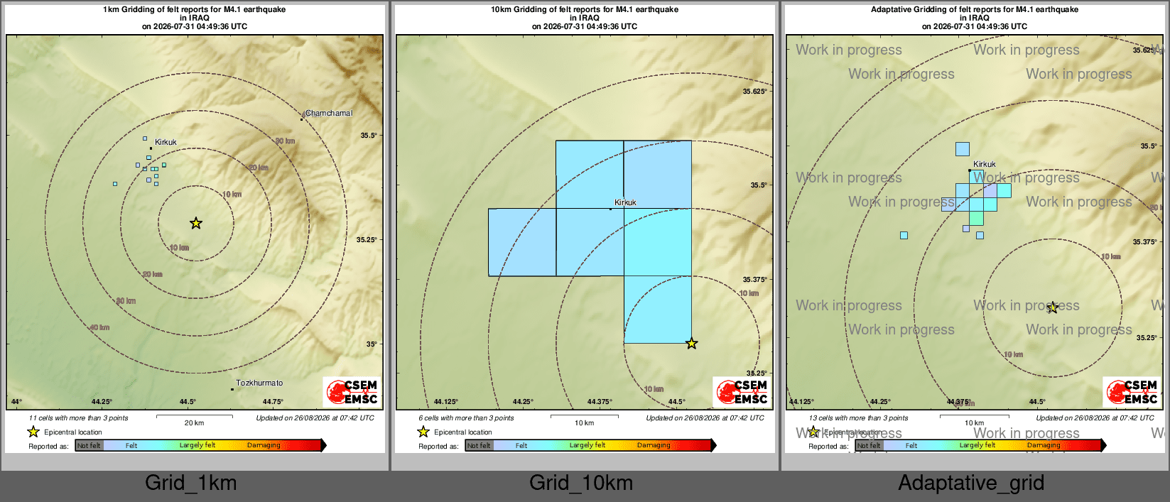 Intensity Map cluster