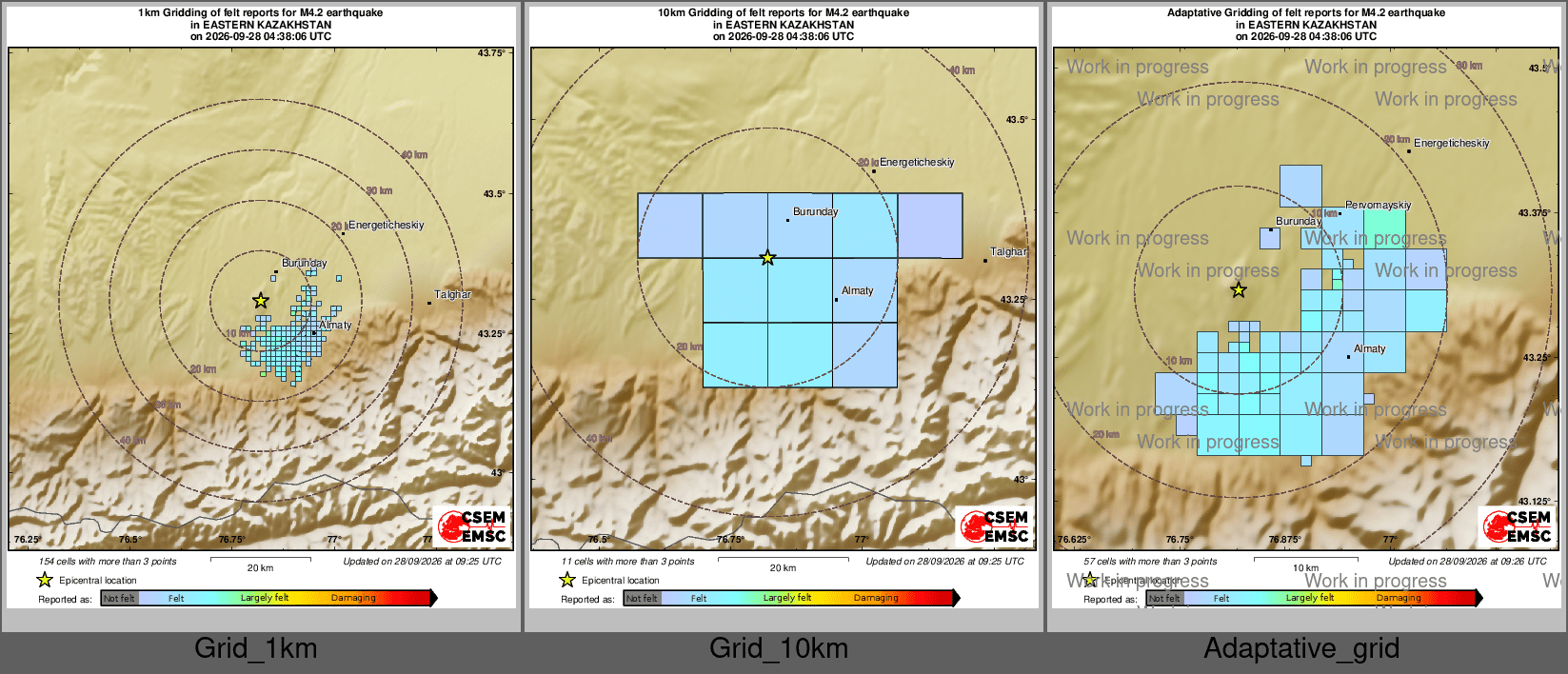 Intensity Map cluster