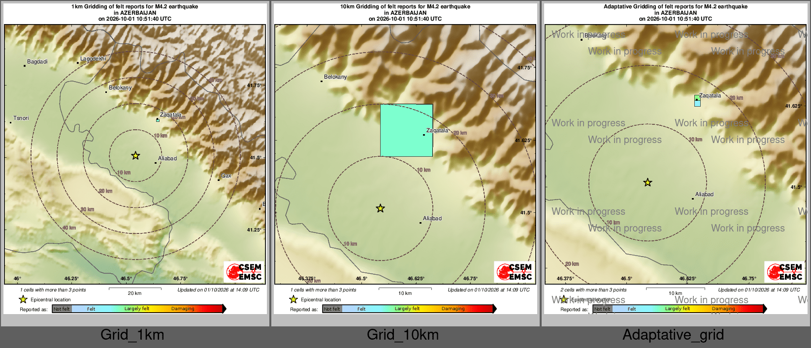 Intensity Map cluster