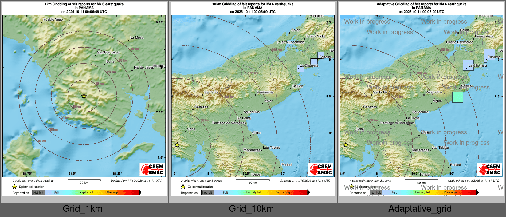 Intensity Map cluster