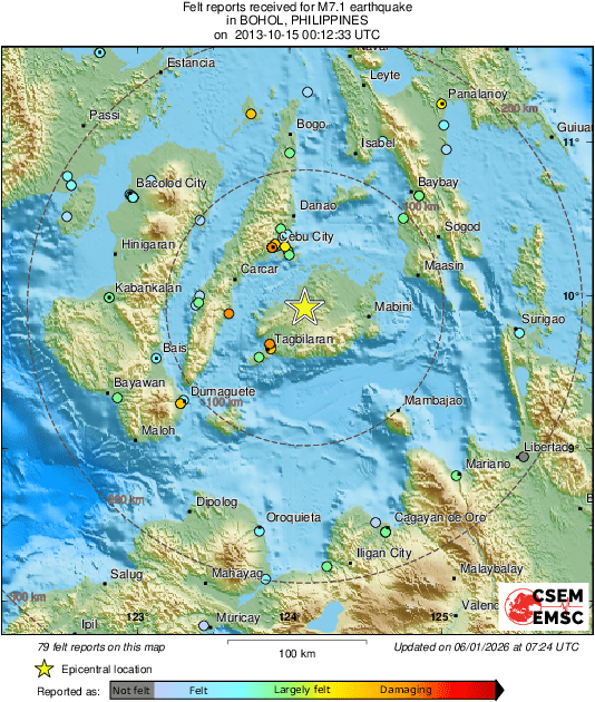 Intensity Map