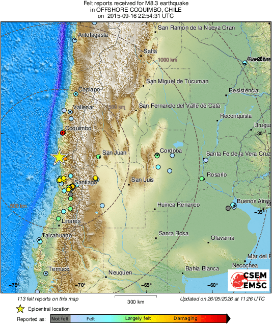 Intensity Map