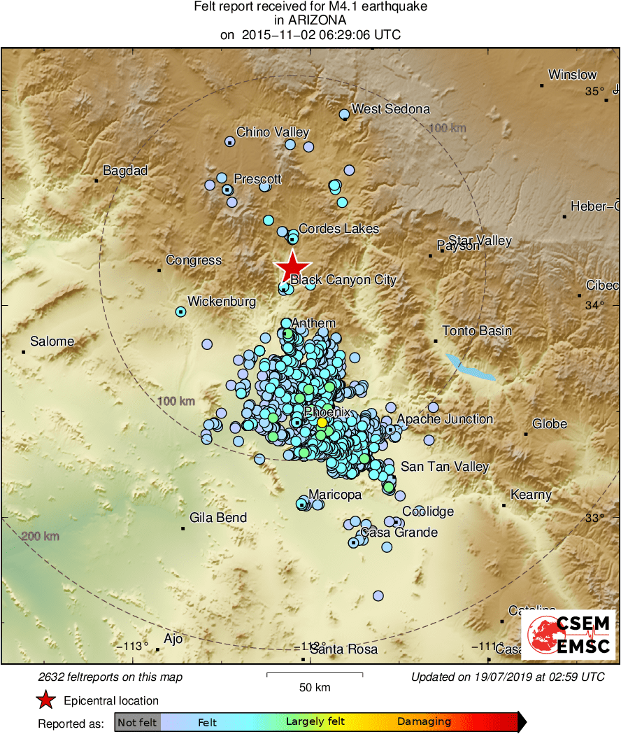 Intensity Map