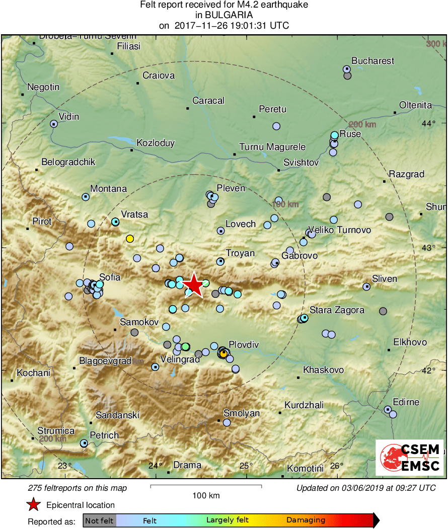 Intensity Map